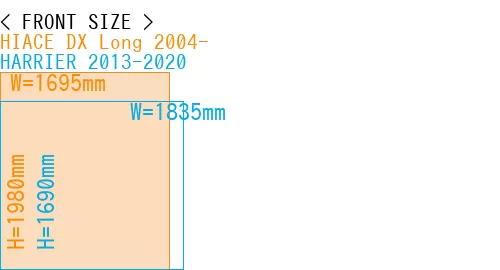#HIACE DX Long 2004- + HARRIER 2013-2020